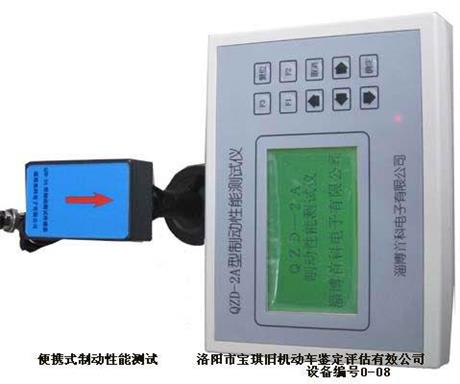 便攜式制動性能測試